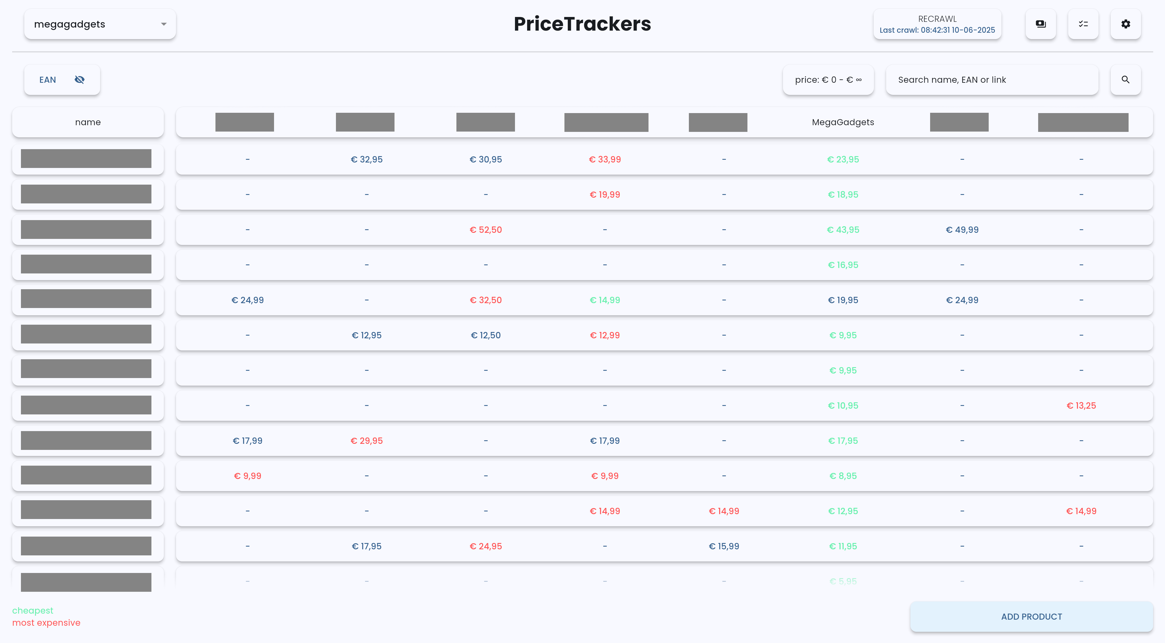 PriceTrackers Dashboard showing competitor price comparison table with multiple retailers and products